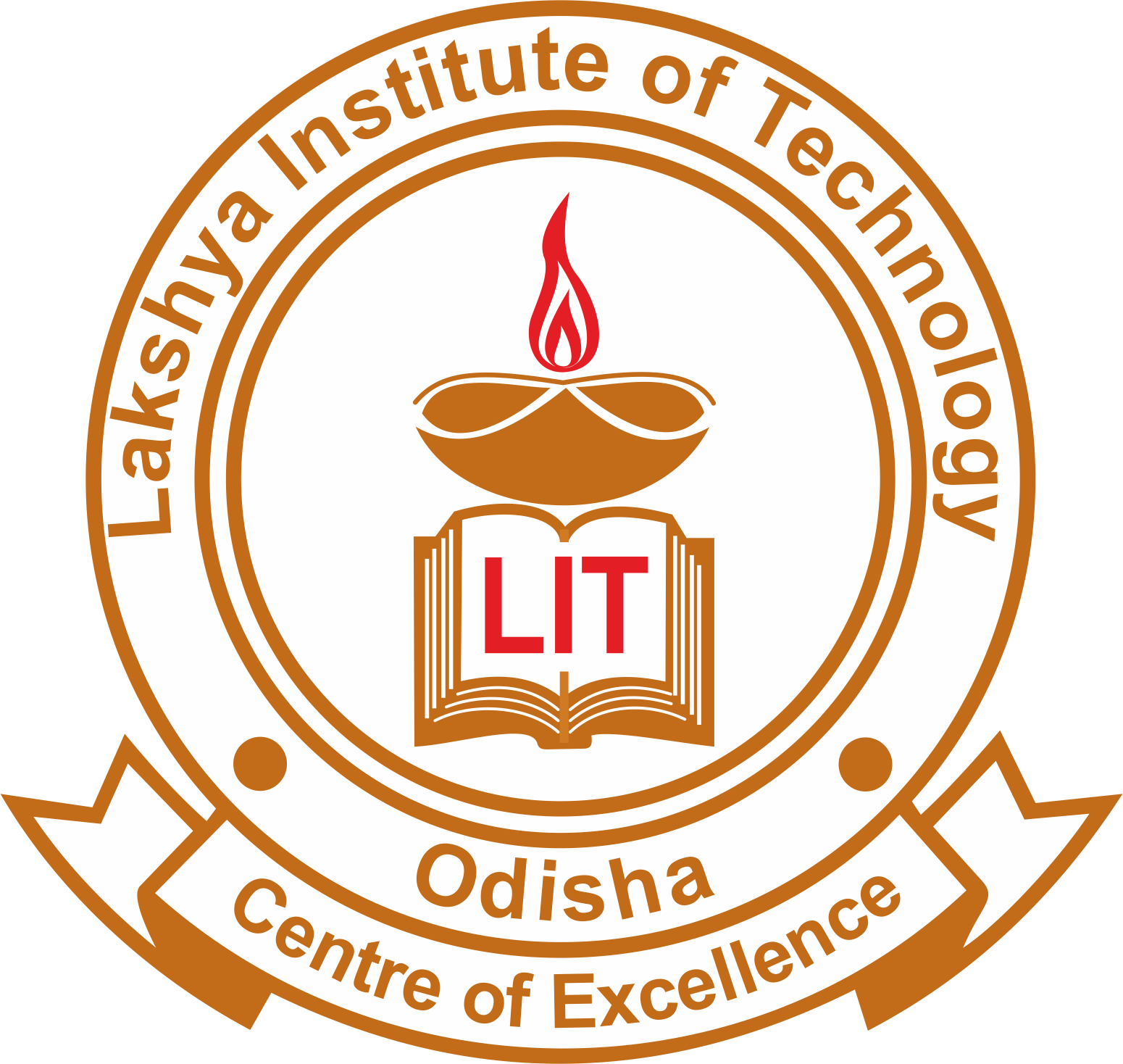 Lakshya Super 20 Form